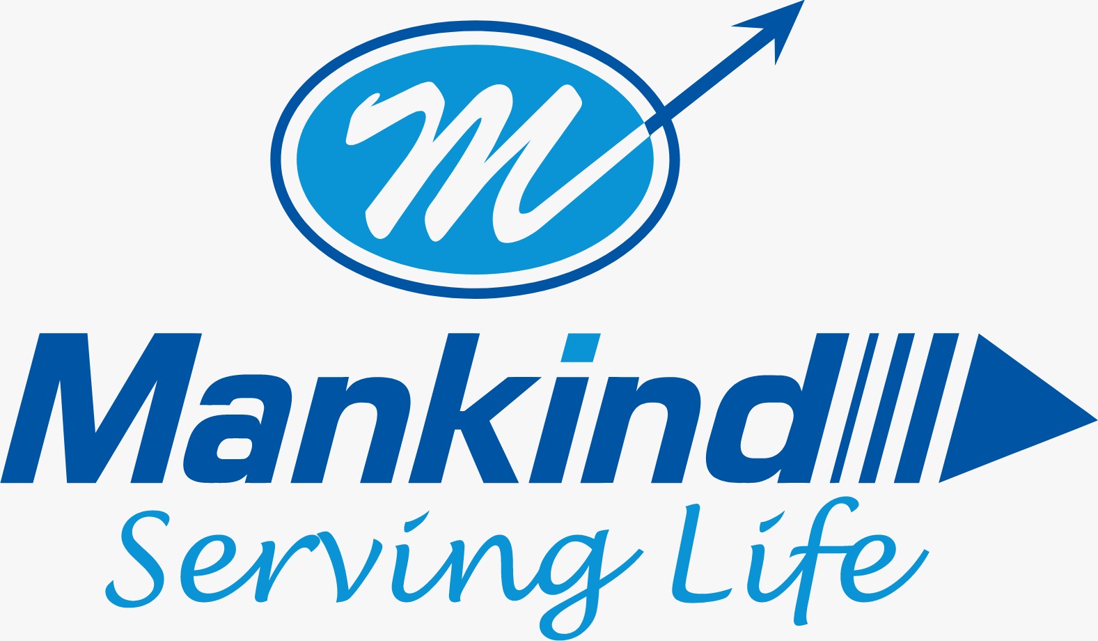 Mankind Pharma